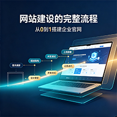 昭通建站-网站建设的完整流程:从0到1搭建企业官网