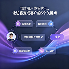 鲁甸建站-网站用户体验优化：让访客变成客户的5个关键点