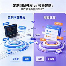 盐津建站-定制网站开发 vs 模板建站：哪个更适合你的企业？